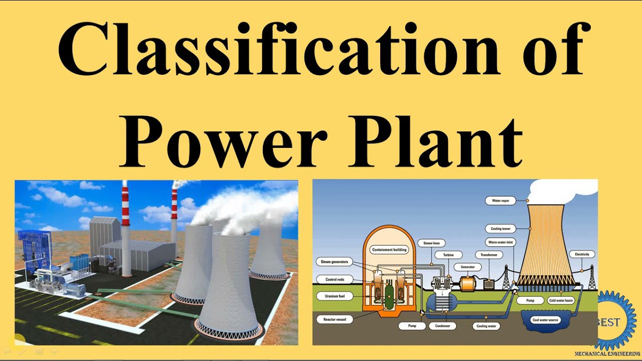 Power Plant Types